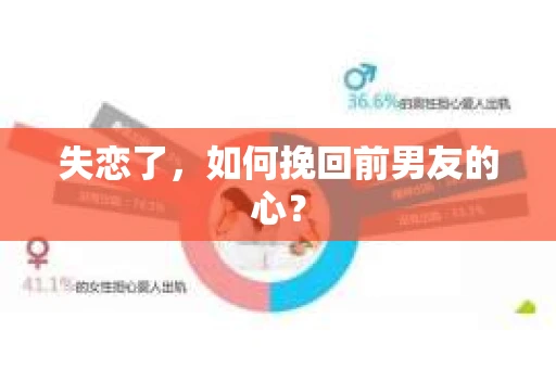 失恋了，如何挽回前男友的心？